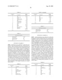 ANIONIC LATEX AS A CARRIER FOR ACTIVE INGREDIENTS AND METHODS FOR MAKING AND USING THE SAME diagram and image