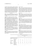 Ethylene-propylene-diene rubber foamed material diagram and image