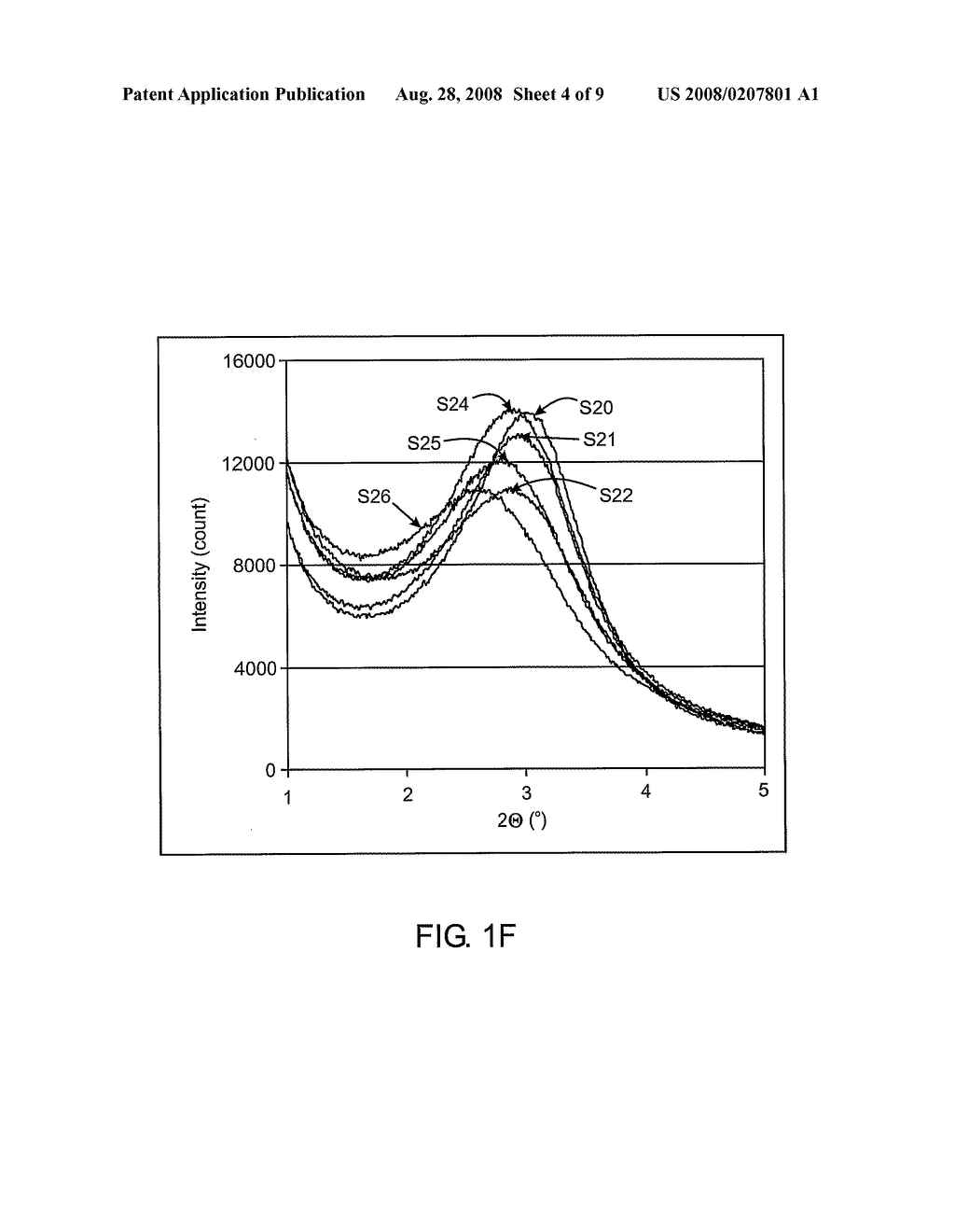 Compatibilization of Polymer Clay Nanocomposites - diagram, schematic, and image 05