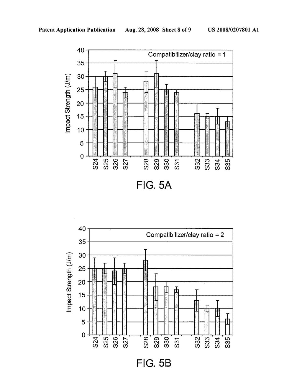 Compatibilization of Polymer Clay Nanocomposites - diagram, schematic, and image 09