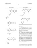 Pigment Dispersions with Polymeric Dispersants Having Pending Chromophore Groups diagram and image