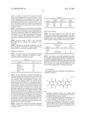 Pigment Dispersions with Polymeric Dispersants Having Pending Chromophore Groups diagram and image