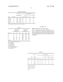 Process for conversion of polyvinyl butyral (PVB) scrap into processable pellets diagram and image