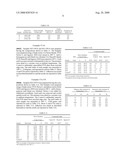 Process for conversion of polyvinyl butyral (PVB) scrap into processable pellets diagram and image