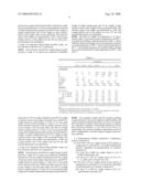 Thermoplastic Plastic Moulding Compositions with Improved Optical Properties diagram and image