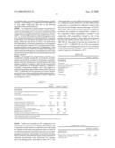 Elastomer and vulcanizate compositions having desirable high temperature properties diagram and image