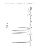 Composition Suitable for High Gloss Blown Film and Films Made Therefrom diagram and image