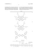 Method for the Production of Polymers diagram and image