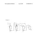 Preparations containing hyperbrached polymers diagram and image