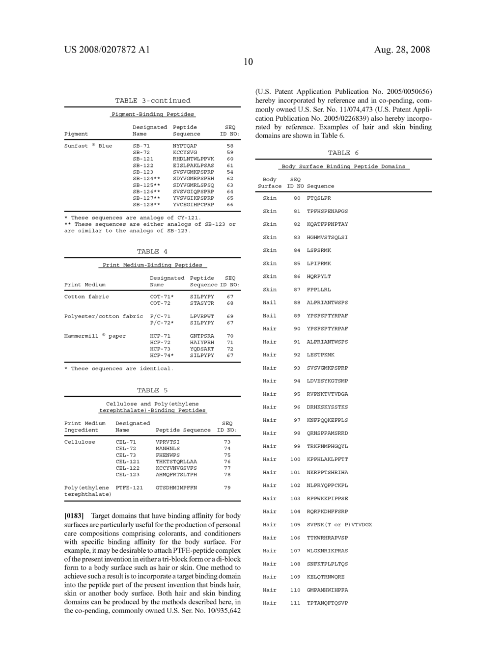 Polytetrafluoroethylene binding peptides and methods of use - diagram, schematic, and image 17