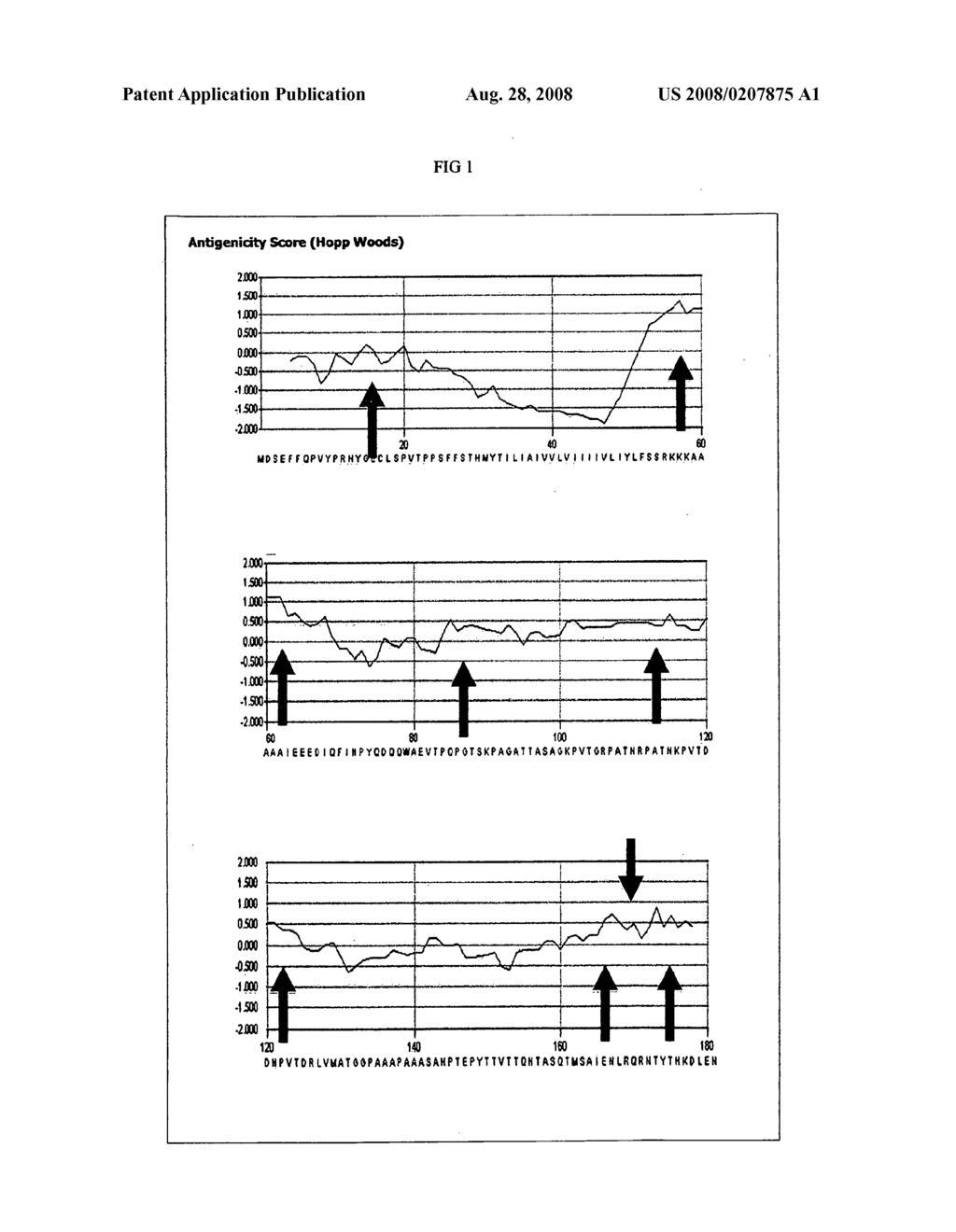 Preventive and Therapeutic Use of polypeptides from African Swine Virus as Vaccines - diagram, schematic, and image 02