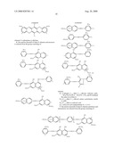 Reactive dyes containing an alkylthio-s-triazinyl reactive group diagram and image