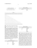 MAMMALIAN CYTOKINE-LIKE POLYPEPTIDE-10 diagram and image