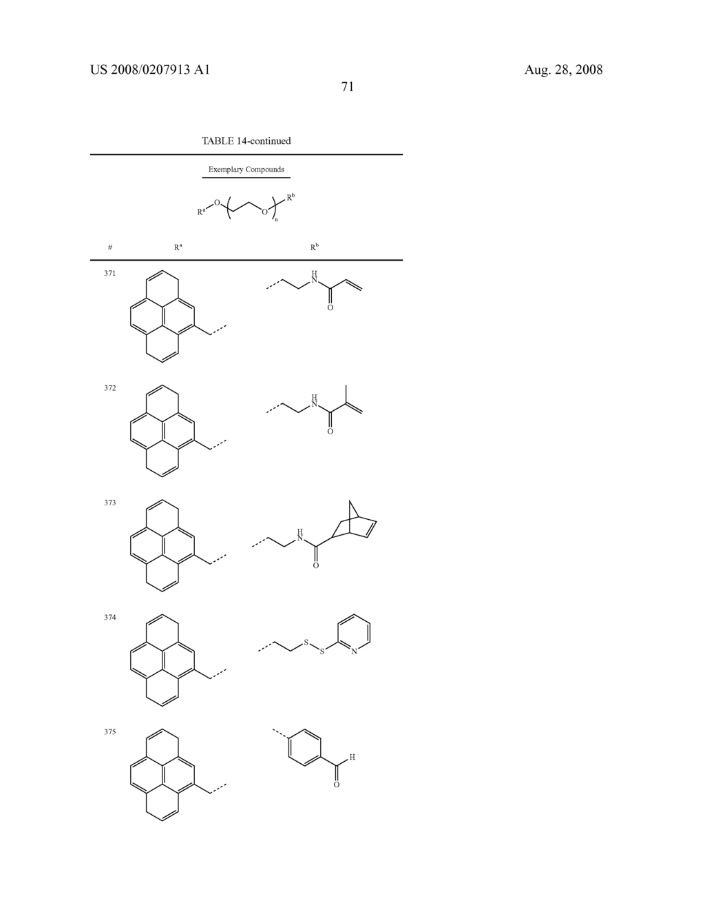 Poly(ethylene glycol) containing chemically disparate endgroups - diagram, schematic, and image 72