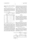 PROCESS FOR PRODUCING AN OPTICALLY ACTIVE COMPOUND diagram and image