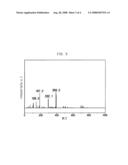 METHOD FOR PRODUCING METAL NANOPARTICLES AND METAL NANOPARTICLES PRODUCED THEREBY diagram and image