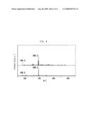 METHOD FOR PRODUCING METAL NANOPARTICLES AND METAL NANOPARTICLES PRODUCED THEREBY diagram and image