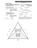 Method For Separating Compound-Forming Chiral Systems diagram and image