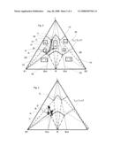 Method For Separating Compound-Forming Chiral Systems diagram and image