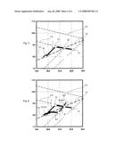 Method For Separating Compound-Forming Chiral Systems diagram and image