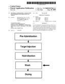 Methods, compositions, and kits for post-hybridization processing of arrays diagram and image