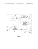 Wearable Device, System and Method for Measuring Vital Parameters diagram and image