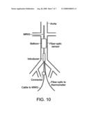 Device, systems and methods for localized heating of a vessel and/or in combination with mr/nmr imaging of the vessel and surrounding tissue diagram and image