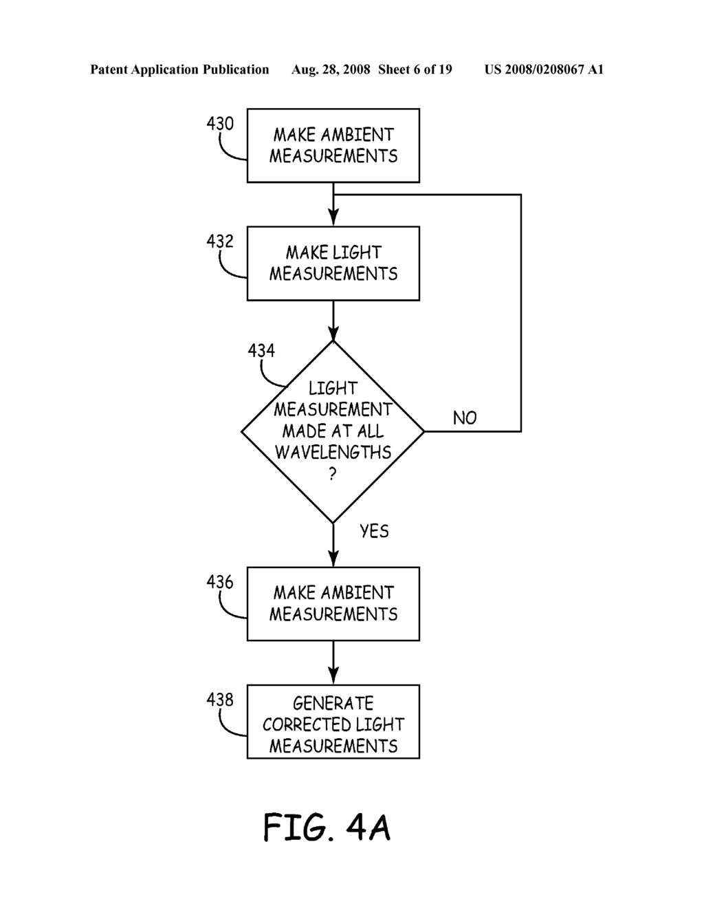 IMPLANTABLE TISSUE PERFUSION SENSING SYSTEM AND METHOD - diagram, schematic, and image 07