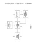 DYNAMIC POSITIONAL INFORMATION CONSTRAINED HEART MODEL diagram and image