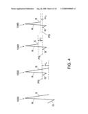 System and methods of hierarchical cardiac event detection diagram and image