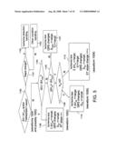 System and methods of hierarchical cardiac event detection diagram and image