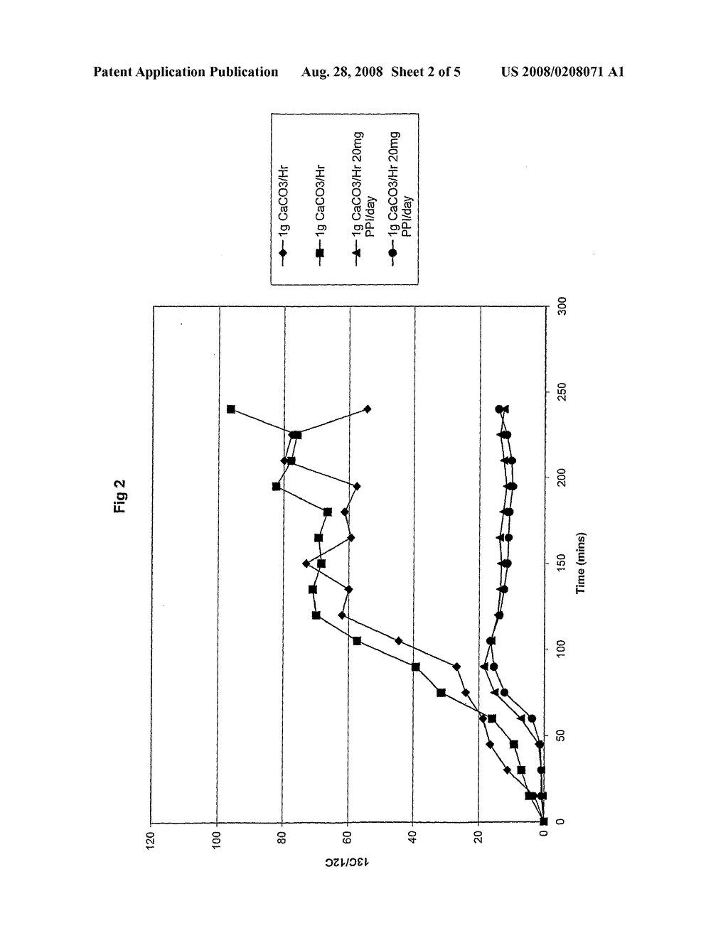 Measurement of Gastric Acid Secretion - diagram, schematic, and image 03