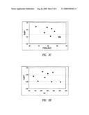 METHODS OF PREDICTING DOSE OF DRUG AND PROGRAM FOR PREDICTING DOSE OF DRUG diagram and image