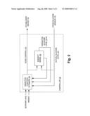 Fully Automated Control System for Type I Diabetes diagram and image