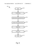 Device and Method For Thermophoretic Fluid Delivery diagram and image