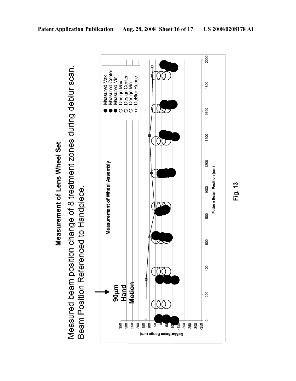 Method and Apparatus for Monitoring and Controlling Laser-Induced Tissue Treatment - diagram, schematic, and image 17