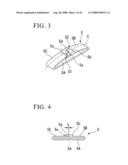 Endoscopic treatment instrument diagram and image