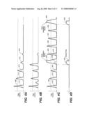 Device and method for biasing and stimulating respiration diagram and image