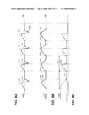 Device and method for biasing and stimulating respiration diagram and image