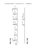 Device and method for biasing and stimulating respiration diagram and image