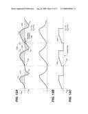 Device and method for biasing and stimulating respiration diagram and image