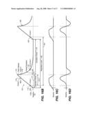 Device and method for biasing and stimulating respiration diagram and image