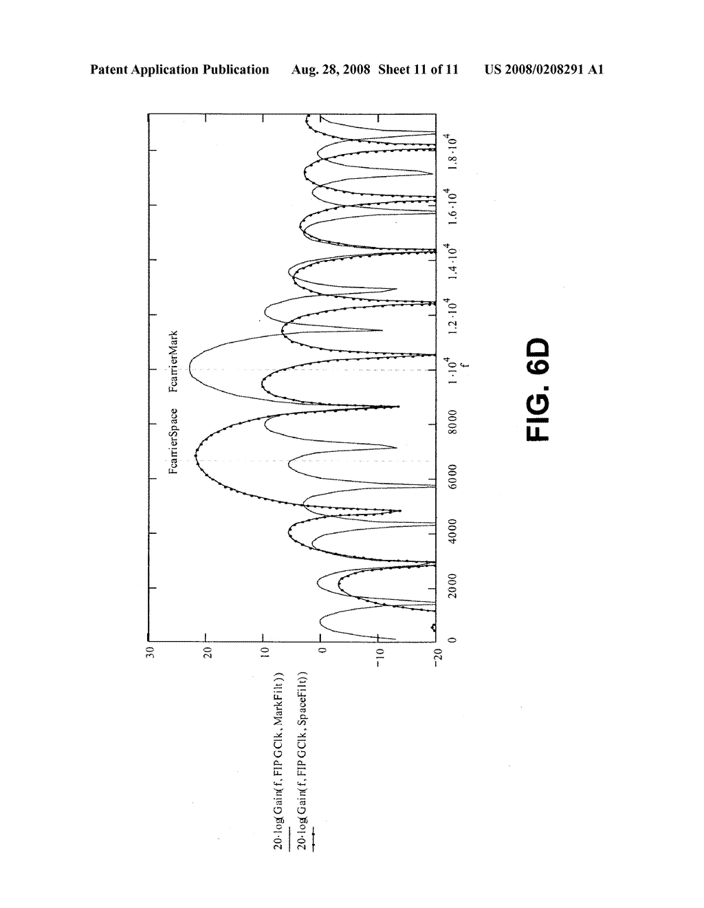 FREQUENCY SHIFT KEYING (FSK) MAGNETIC TELEMETRY FOR IMPLANTABLE MEDICAL DEVICES AND ASSOCIATED SYSTEMS AND METHODS - diagram, schematic, and image 12
