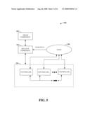 DYNAMIC LOAD BALANCING USING VIRTUAL CONTROLLER INSTANCES diagram and image