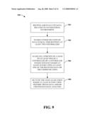 DYNAMIC LOAD BALANCING USING VIRTUAL CONTROLLER INSTANCES diagram and image