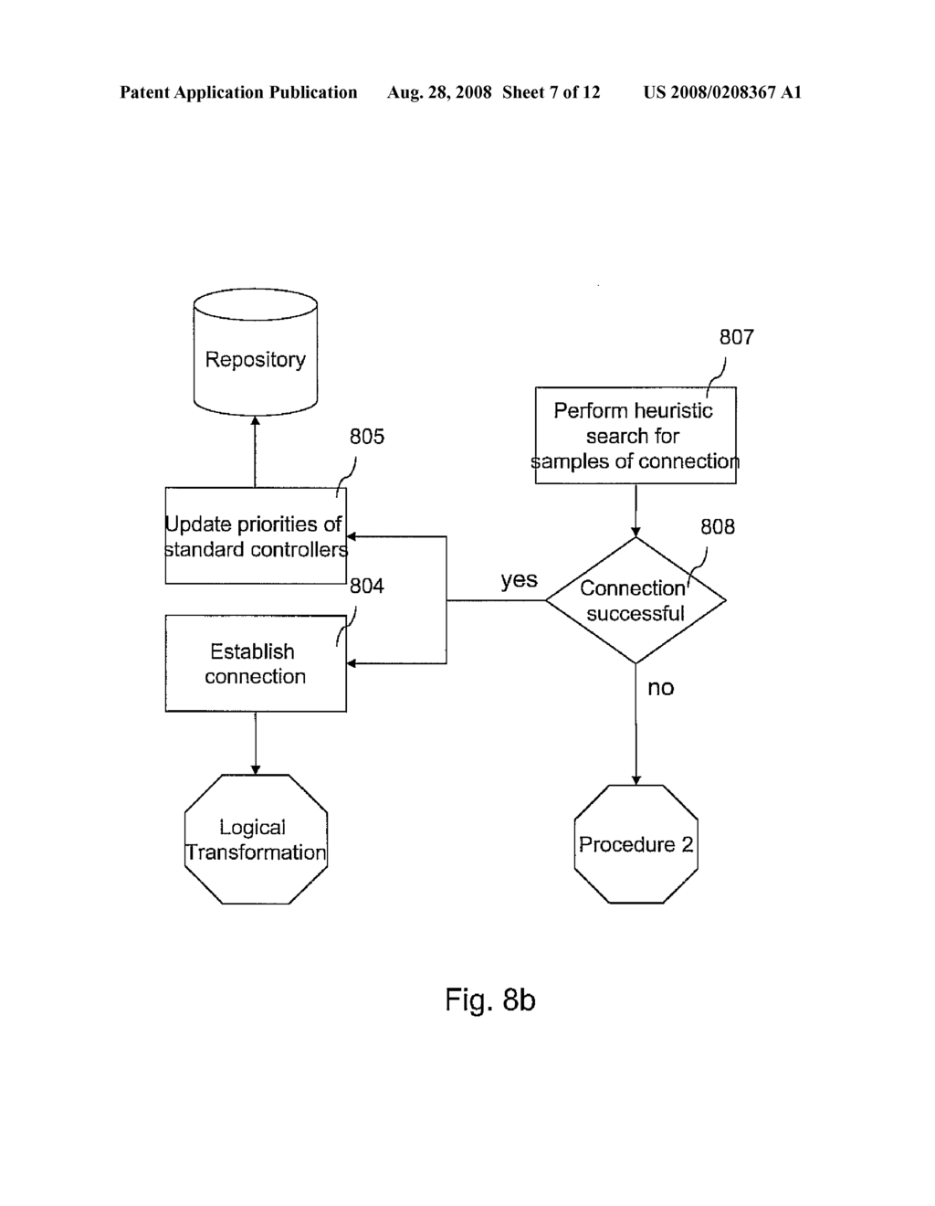 CONTROLLER SENSOR NETWORKS - diagram, schematic, and image 08