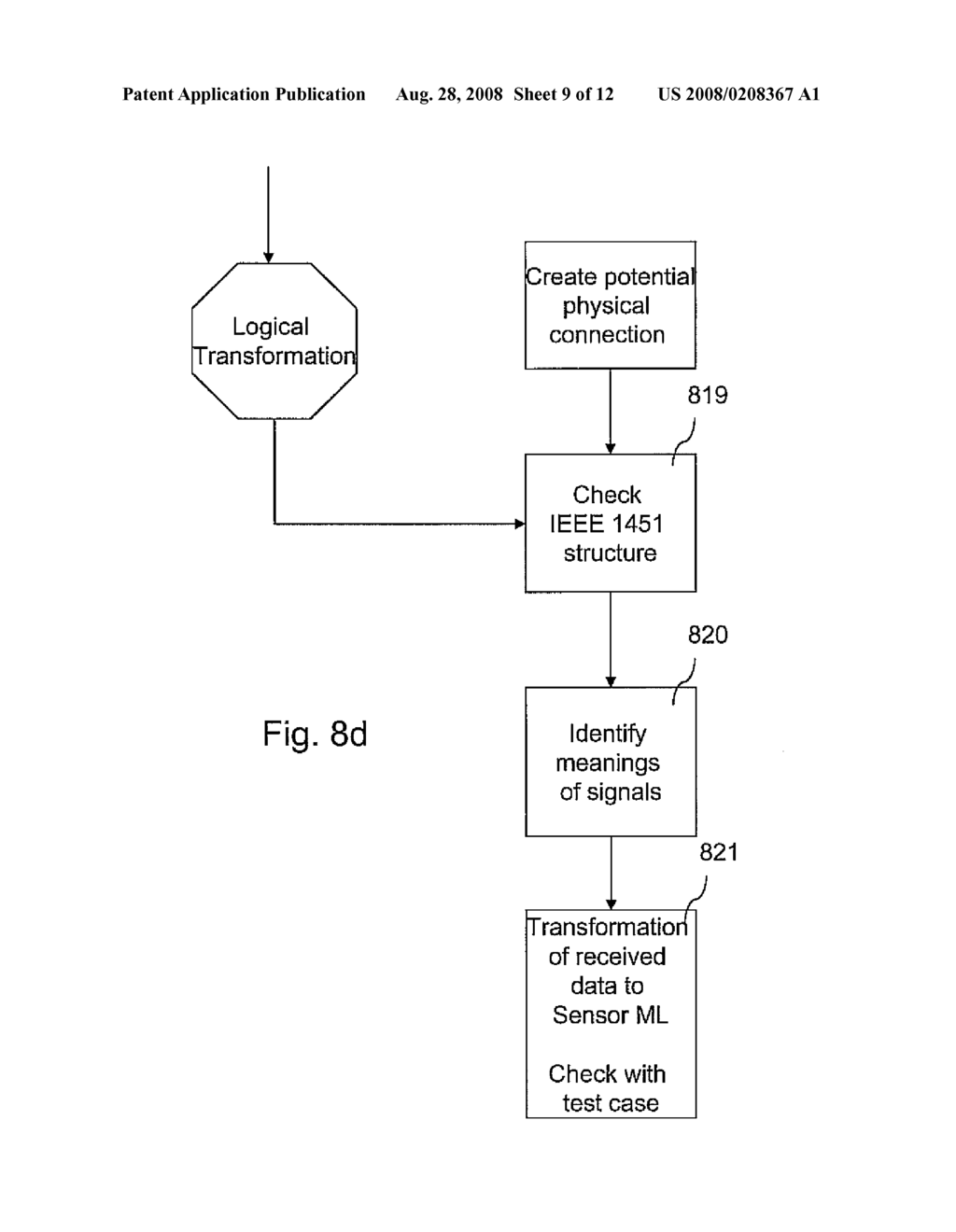 CONTROLLER SENSOR NETWORKS - diagram, schematic, and image 10