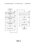 LOGISTICS SYSTEM TO SUPPORT DEPLOYED ASSETS WITH OVER THE HORIZON CONNECTIVITY diagram and image