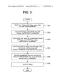 VEHICULAR STEERING APPARATUS diagram and image