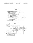 Method for Controlling an Electric Steering Assistance System diagram and image